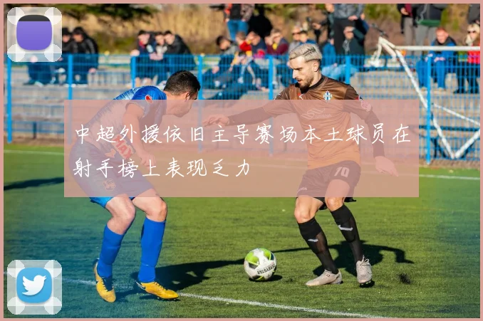 中超外援依旧主导赛场本土球员在射手榜上表现乏力